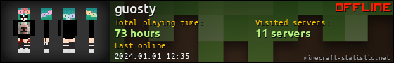 guosty userbar 560x90