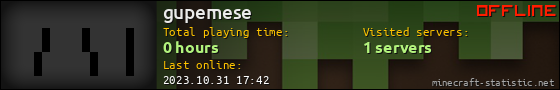 gupemese userbar 560x90