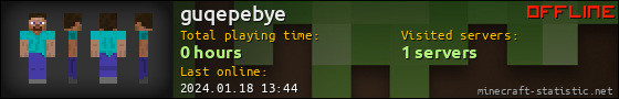 guqepebye userbar 560x90