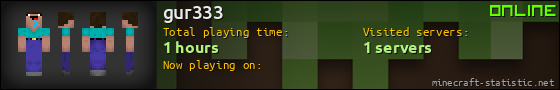 gur333 userbar 560x90