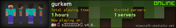 gurkem userbar 560x90