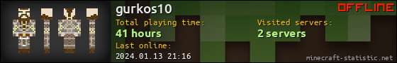 gurkos10 userbar 560x90