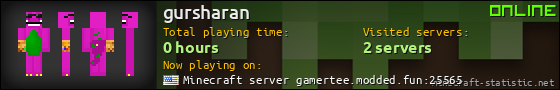 gursharan userbar 560x90