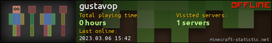 gustavop userbar 560x90
