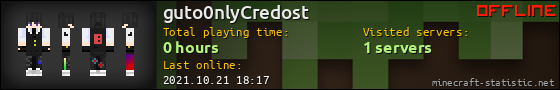 guto0nlyCredost userbar 560x90