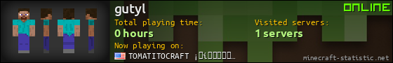 gutyl userbar 560x90