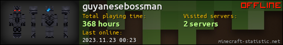 guyanesebossman userbar 560x90