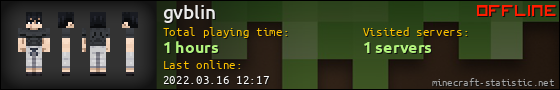 gvblin userbar 560x90