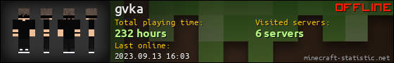gvka userbar 560x90