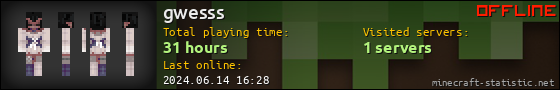 gwesss userbar 560x90