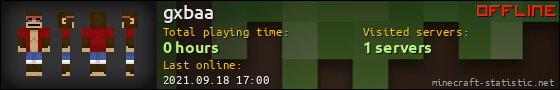 gxbaa userbar 560x90