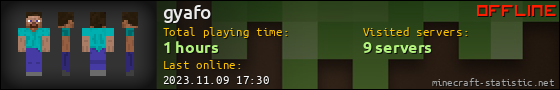 gyafo userbar 560x90