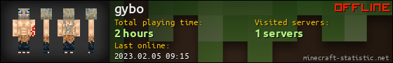 gybo userbar 560x90