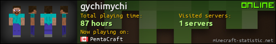 gychimychi userbar 560x90
