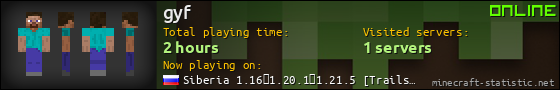 gyf userbar 560x90
