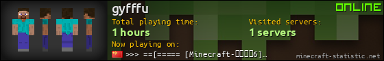 gyfffu userbar 560x90