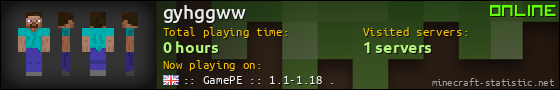 gyhggww userbar 560x90