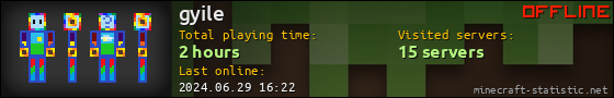 gyile userbar 560x90