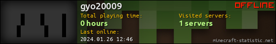 gyo20009 userbar 560x90