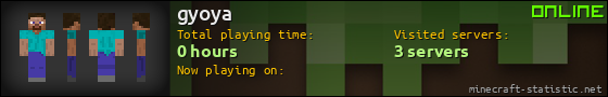 gyoya userbar 560x90