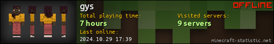 gys userbar 560x90
