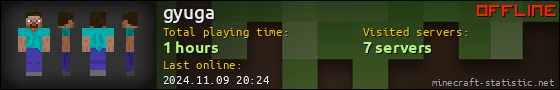 gyuga userbar 560x90