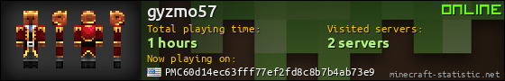 gyzmo57 userbar 560x90