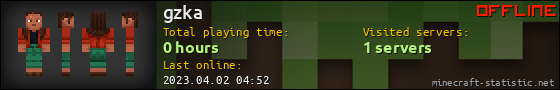 gzka userbar 560x90