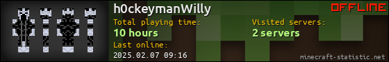 h0ckeymanWilly userbar 560x90