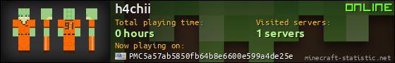h4chii userbar 560x90