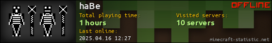 haBe userbar 560x90