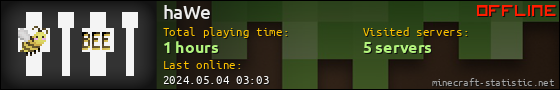 haWe userbar 560x90