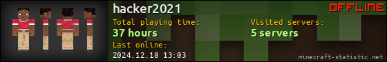 hacker2021 userbar 560x90