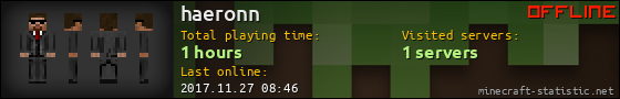 haeronn userbar 560x90