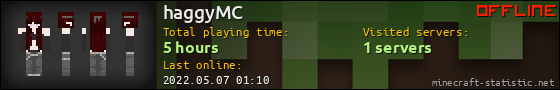 haggyMC userbar 560x90