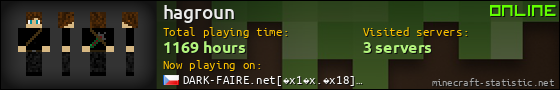 hagroun userbar 560x90