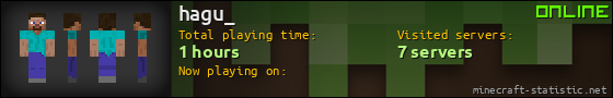 hagu_ userbar 560x90