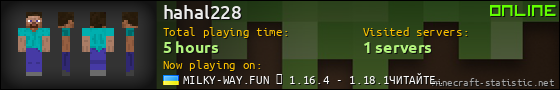 hahal228 userbar 560x90