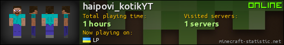 haipovi_kotikYT userbar 560x90