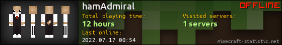 hamAdmiral userbar 560x90