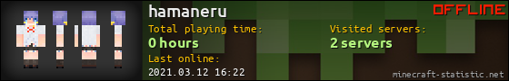 hamaneru userbar 560x90