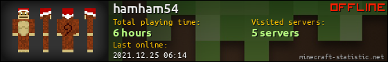 hamham54 userbar 560x90