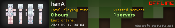 hanA userbar 560x90