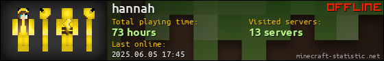 hannah userbar 560x90