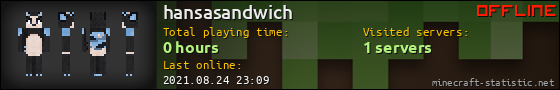 hansasandwich userbar 560x90