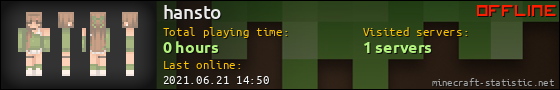 hansto userbar 560x90