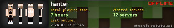 hanter userbar 560x90