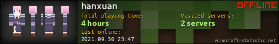 hanxuan userbar 560x90