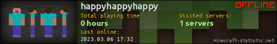 happyhappyhappy userbar 560x90