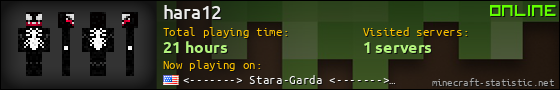 hara12 userbar 560x90